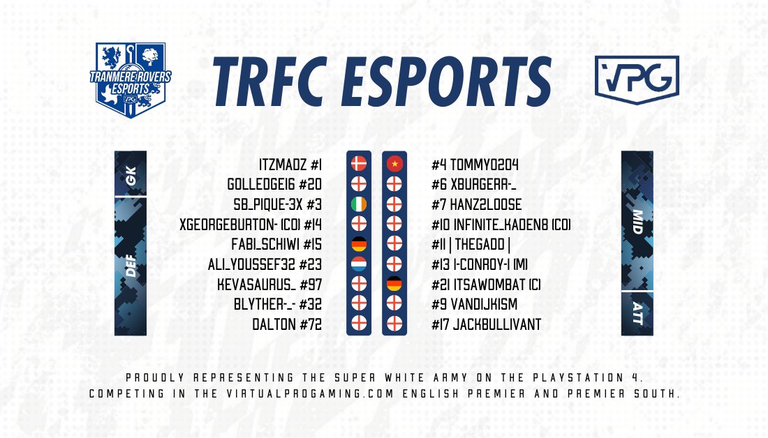 📝 Here's our squad for the upcoming PS4 <a href="/OfficialVPG/">Virtual Pro Gaming</a> season. Proud to represent <a href="/TranmereRovers/">Tranmere Rovers FC</a> on the virtual pitch! #TRFC #SWA

<a href="/VPGPremierSouth/">Premier South</a> <a href="/VPGEngland/">English Esports Premier</a> #FIFA20