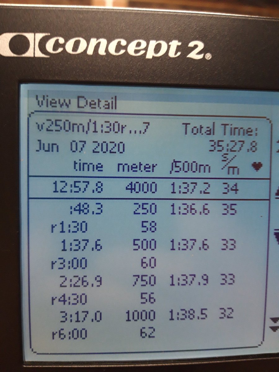 Pete Plan pyramid for some speed work today thepeteplan.com, 0.7sec faster pace than 2 weeks ago.