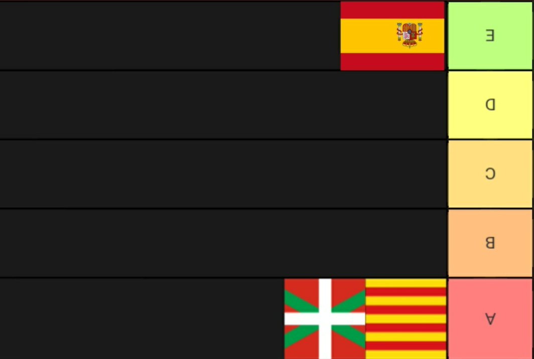 moha_elharrak's tweet photo. @nilmasg Solucionado ya que arriba españa https://t.co/TiVzHbeElu