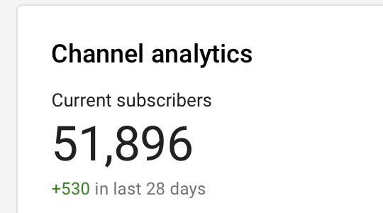 omgubuntu's tweet photo. Talking of milestones, omg! is in touching distance of 52,000 subscribers on YouTube. Not following omg! there yet? Trust me: you're going to want to! #contentiscoming 😉 https://t.co/qWwfdjwWGZ https://t.co/LEUYlFb9j7