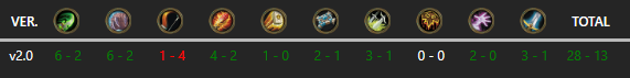 MAX_the_Batman's tweet photo. 28-13 en Chasseur Highlander sans le package Secrets 🤠
AAECAR8eqAK1A+EEigeXCNsJ/KMD5KQDpqUD8qUDhKcDiq0Di60Djq0D+a4D/K8D/q8Dh7AD57AD/7ADgrEDh7EDkbED2LIDr7cDg7kDorkD/7oD3r4D7b4DAAA= https://t.co/NtaHBicxxY