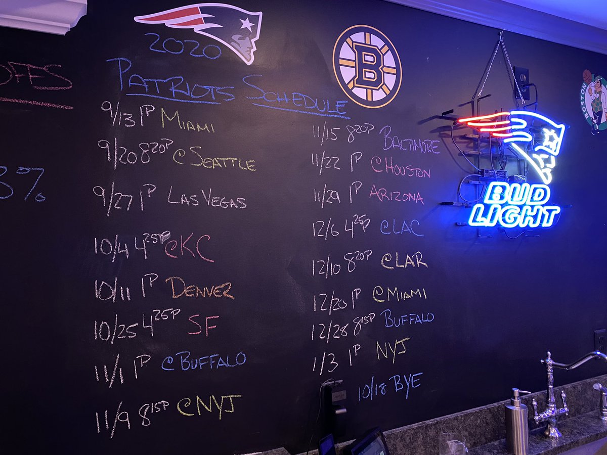 “Hope springs eternal.” The basement is already taking shape for a new season! We’re all in! <a href="/Patriots/">New England Patriots</a> <a href="/budlight/">Bud Light</a>
