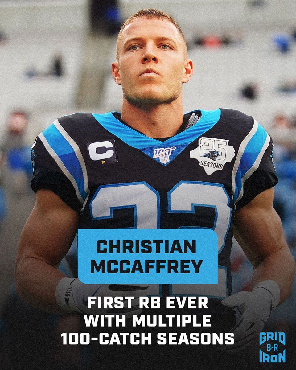 brgridiron's tweet photo. .@CMC_22 turns 24 today.

Man’s changing the game. https://t.co/hldJ22gw0o