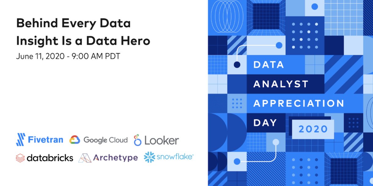 Databricks on Twitter: 