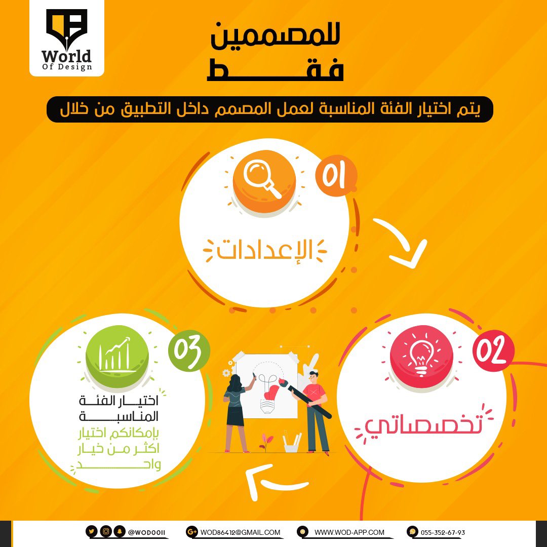 wod0011's tweet photo. #طريقة تحديد فئة التصميم الخاصة بكم داخل التطبيق .. https://t.co/c8lKclk8vM