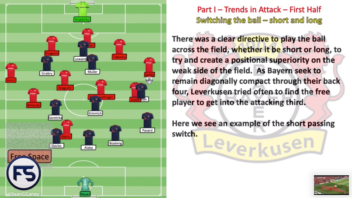 ScrutinyVideo's tweet photo. Leverkusen vs Bayern a Tactical Analysis with focus on Leverkusen without HAVERTZ

A tactical analysis by @SeanGGaney

#bundesliga #leverkusen 

https://t.co/NsEI5KnGc4 https://t.co/CacU8MZuWS