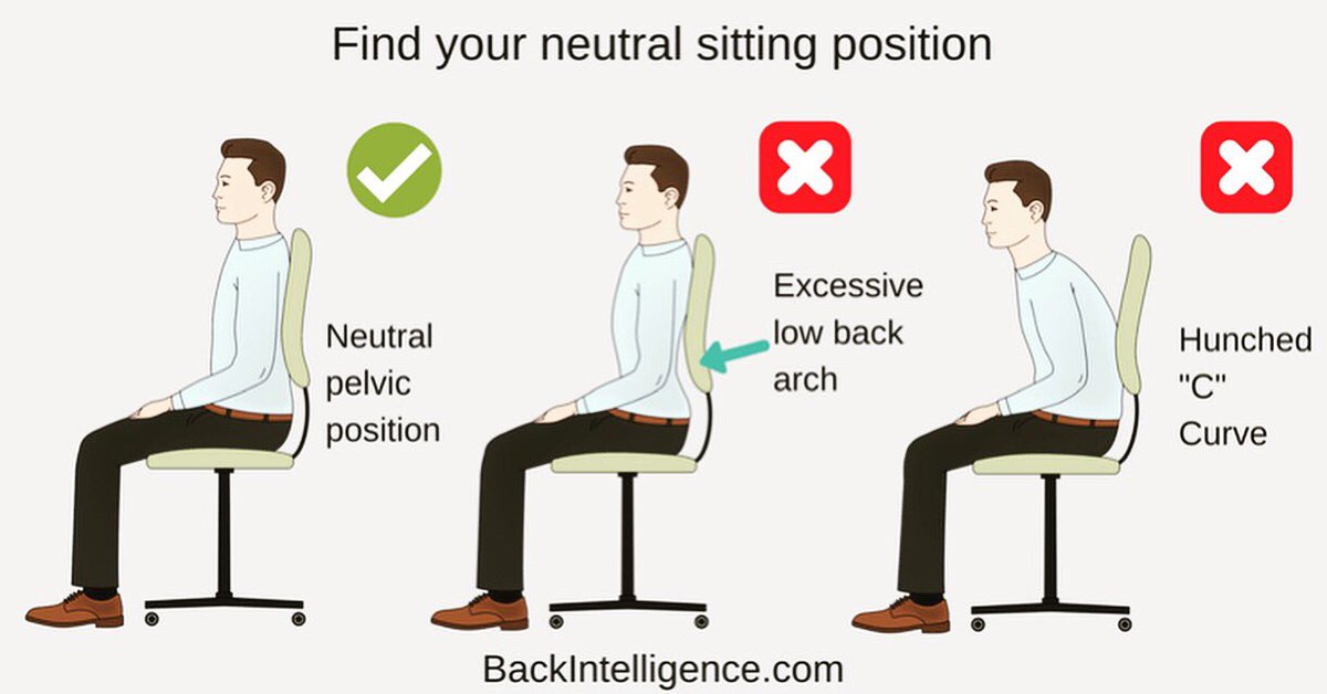 Physiotherapy Nigeria tweet media