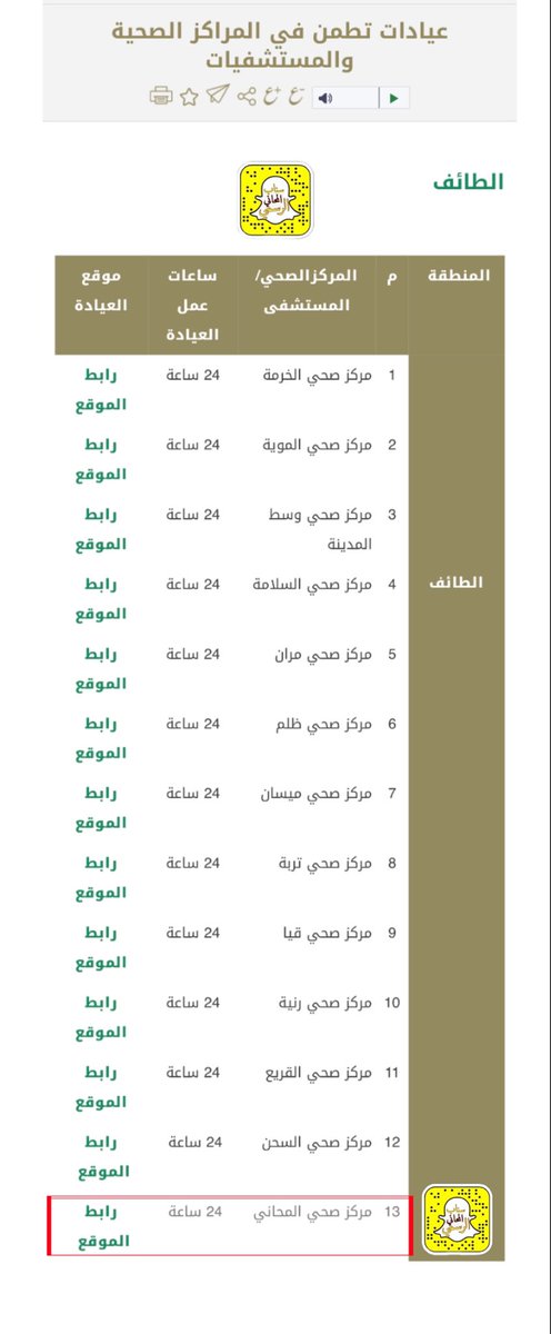 عيادات تطمن المدينة