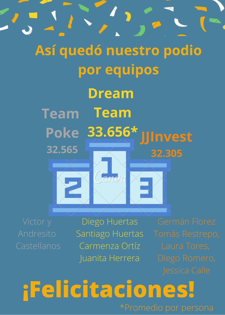 UCL_Colombia's tweet photo. ¡Llegaron los resultados! Después de una larga espera, les contamos quiénes son los ganadores. A todos muchas gracias por participar, estaremos contactando a los ganadores para enviarles su bono de la Librería Nacional y una dulce sorpresa. https://t.co/7J52Hm1Y40
