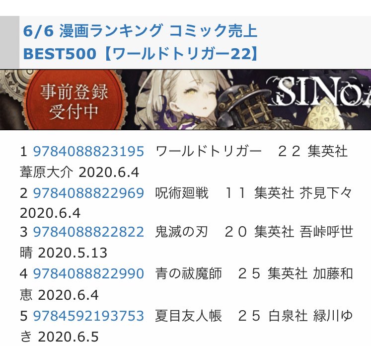 ジル Pos日別売上ランキングでワートリずっと1位なの嬉しい ワンピとか絶対的強者が今月は発売なかったからなぁ