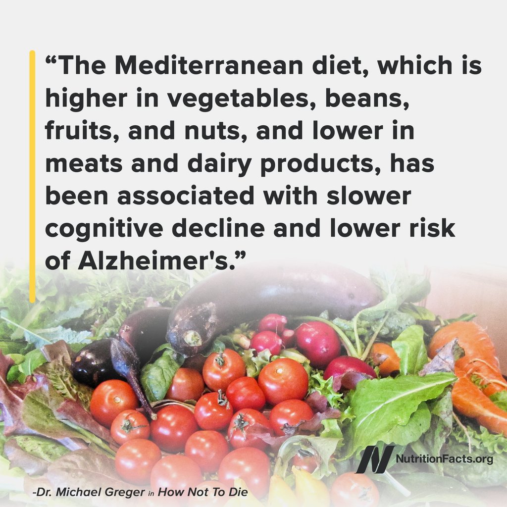 What evidence is there that our meatsweet diets play a causeand