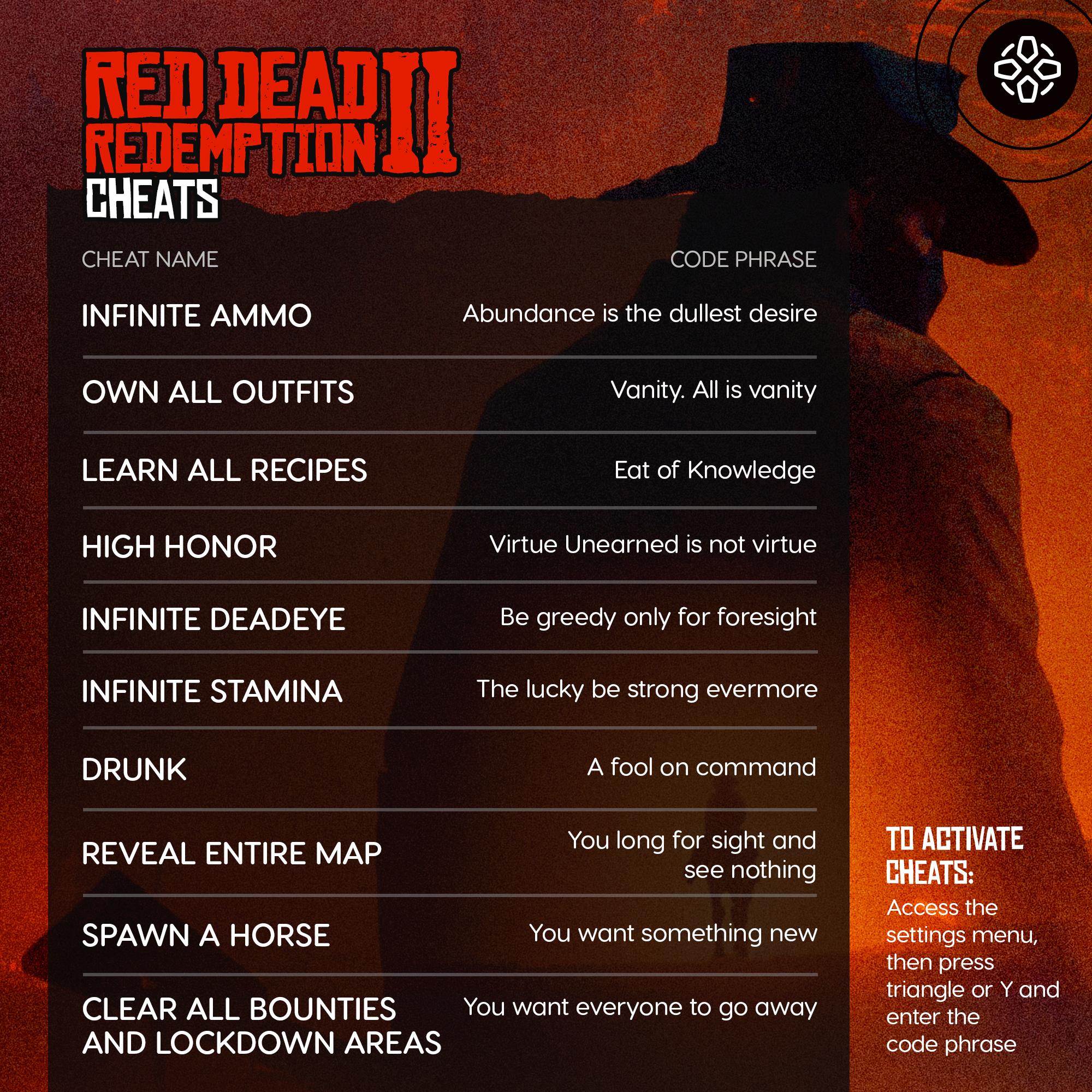 IGN on Twitter: "Stuck at home? Playing Red Dead Redemption 2 again? We are  too, so we made this handy cheat sheet to save for quick use. 🤠  https://t.co/KPICEw6xo9" / Twitter