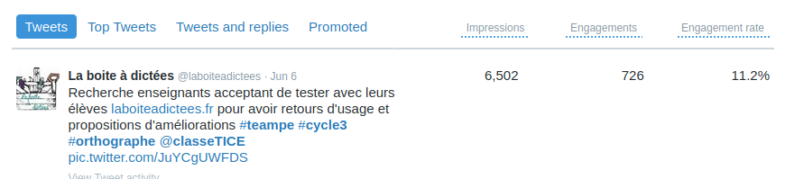 La boite à dictées tweet media