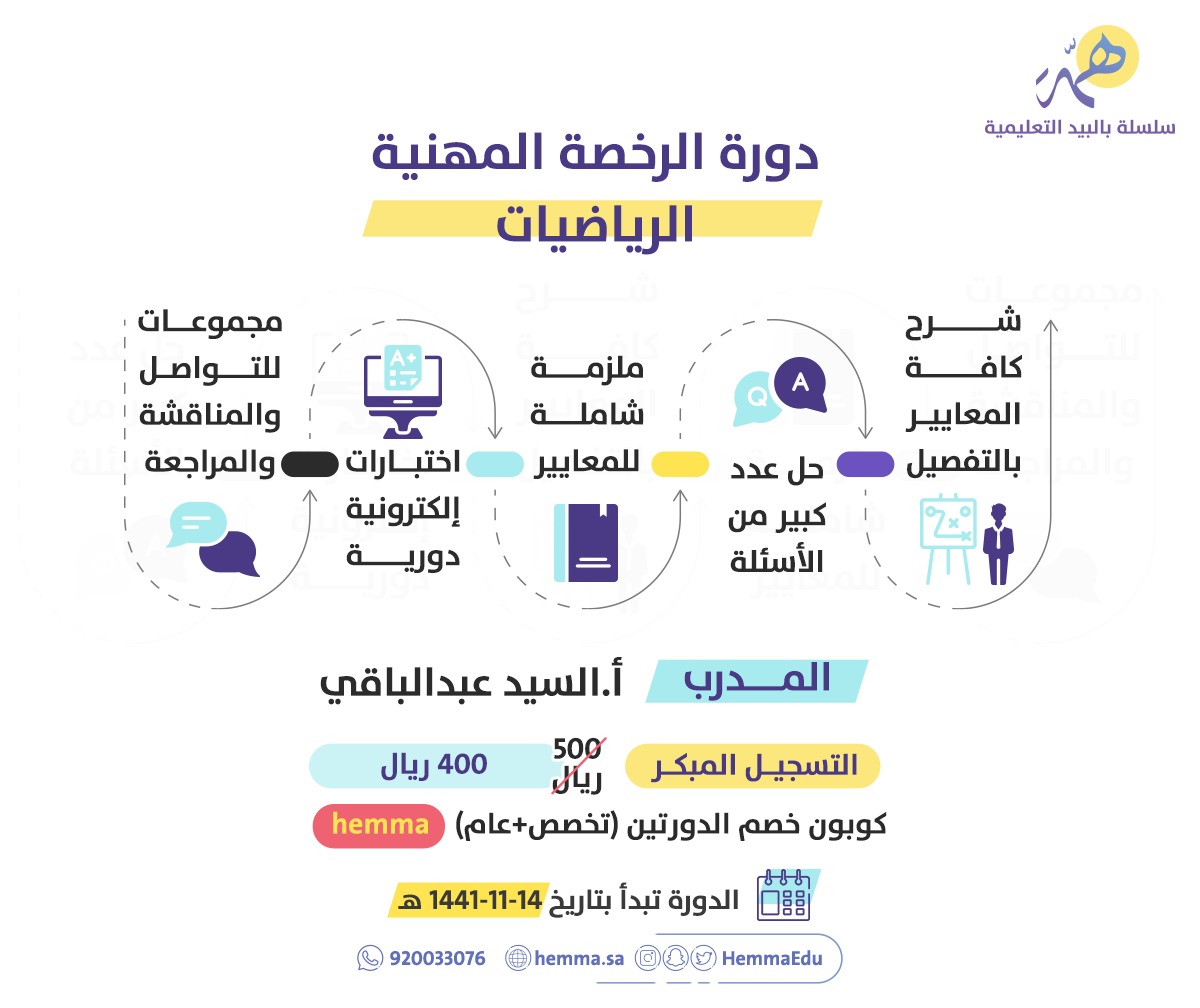 hem_math1's tweet image. نعدكم بتقديم الأفضل ، وكل مايرتقي بكم نحو القمة 💜
▫️التسجيل بالدورة متاح عن طريق الموقع
 ⬅️ ⁦hemma.sa⁩
▫️طريقة التسجيل: 
⬅️