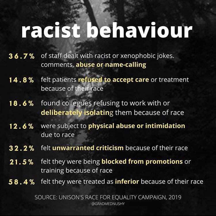 drsarakhalid's tweet image. Racism in the NHS