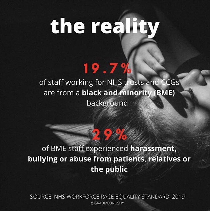 drsarakhalid's tweet image. Racism in the NHS