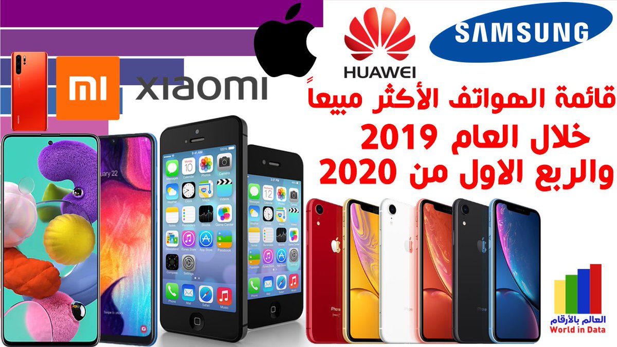 الهواتف الذكية الاكثر مبيعا في 2019 و الربع الاول من 2020، احسن الموبيلات و الجوالات لهذا العام
                                          youtu.be/P9XKiLEpo3o