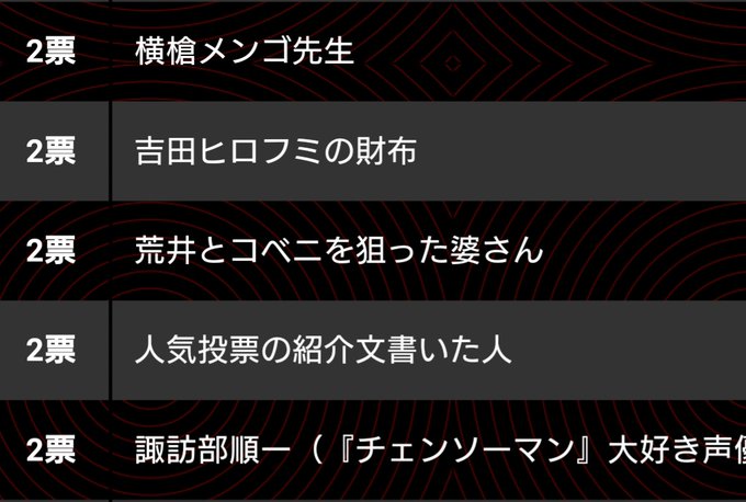 ファイアパンチのtwitterイラスト検索結果