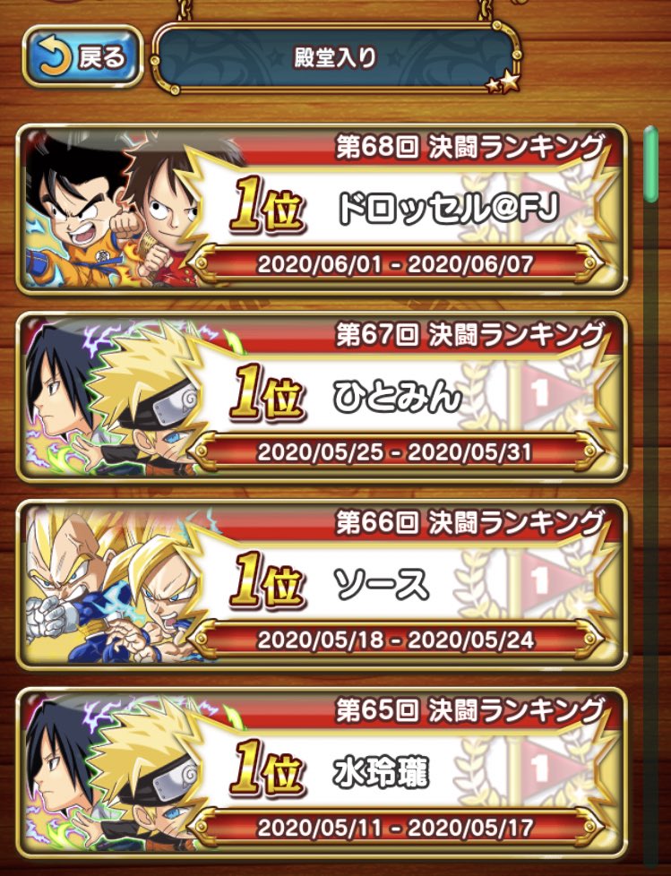 Dro_Jumputi's tweet photo. 6回目の1位を頂きました🎉
しかも3回目の看板です👍

狙っていたので1枠メインを変えてみました✋️
悟空&amp;ルフィです‼️
大好きな彼等にも看板になって欲しかったんです✨

ジャンプチがよりいっそう盛り上がる為にも、決闘のチーム戦を早くやってみたいですな😄
運営さん、頼みますぞ‼️ https://t.co/xBuEknKJ0T