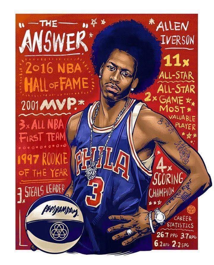 Happy Birthday Allen Iverson (AI) 
