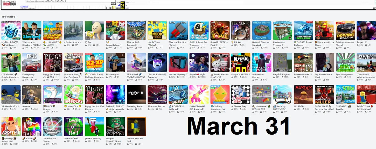 Lord Cowcow On Twitter Roblox Has Basically Destroyed The Top Rated Sort To Combat Games Being Botted Onto Top Rated There Are Now Only 65 Games That Appear And The Games Seem - being a order in roblox