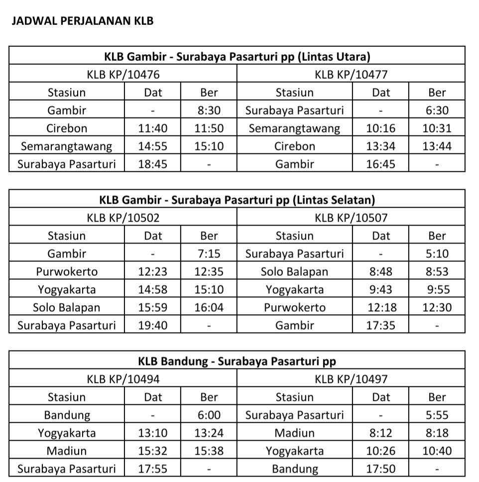 Jadwal Kereta Luar Biasa (KLB)