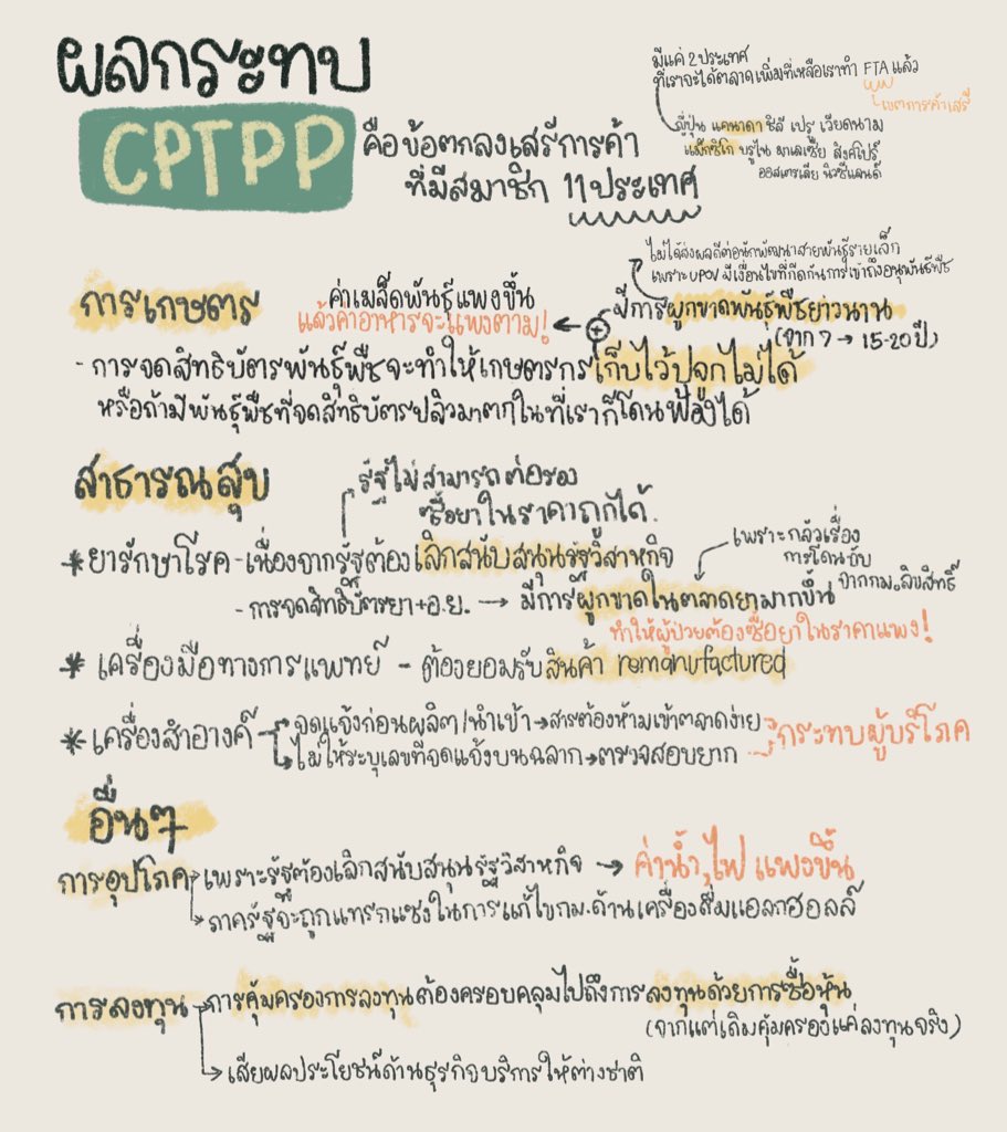 วันนี้พวกเรามาช่วยกันติดแท็ก #NoCptppDay6 กันนะคะ ให้เป็นไปตามเจตนารมณ์ของประชาชนอย่างเรา อย่าให้กลุ่มนายทุนมากอบโกยและเอารัดเอาเปรียบ เพื่อรักษาผลประโยชน์ของพวกเราทุกคนไว้ (ช่วยกันทวิต,รี,เมนชั่นหรือแชร์ต่อในหลายแพลตฟอร์มกันด้วยนะคะ)