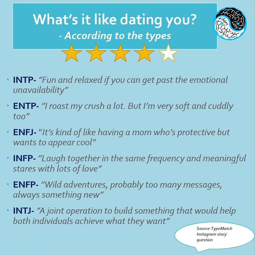 Cum relațiile ENFP lucra cu fiecare tip Meyers Briggs | Hi-Tech