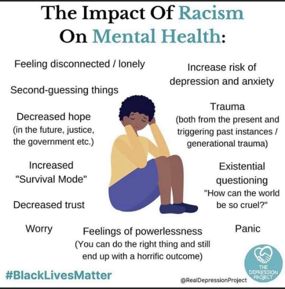 MHSPofficial's tweet photo. #BlackLivesMatter #mentalhealth https://t.co/ZF5t6YXA9G
