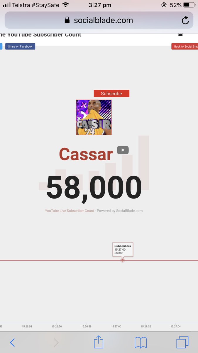 58K 😈 60K this month baby!!