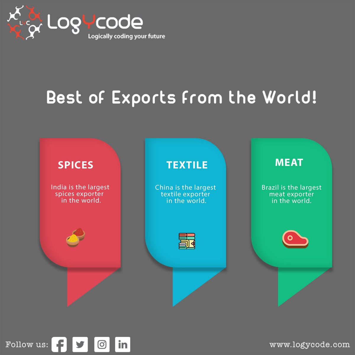logycode's tweet photo. #Mondaythoughts
Ever wondered where to export the best goods from?
We present you the countries popular for the particular export.
.
.
.
.
#LogYcode #exportnews #BestOfExport #exportfact #SpicesExport #TextileExport #MeatExport #MondayMotivation https://t.co/FsL9Q6Bpvz