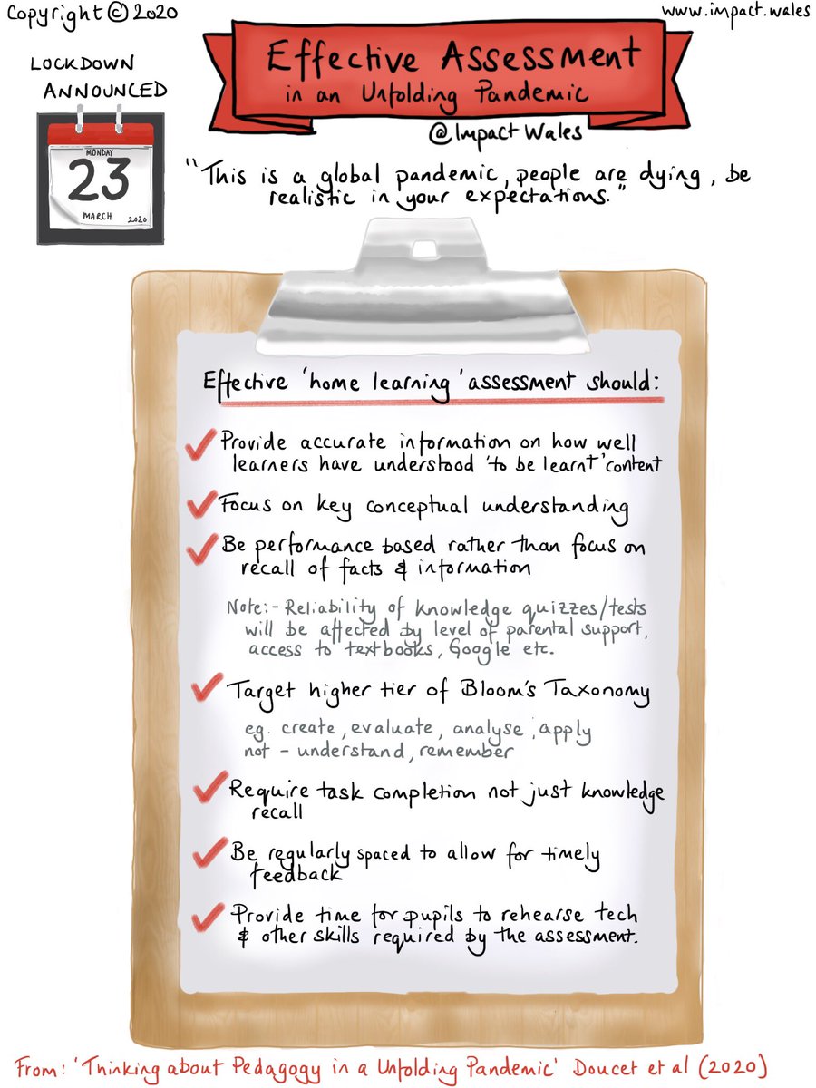 ImpactWales's tweet photo. Children will be learning both at home &amp; in school for many months yet, but how will we know how effective that learning is? 

This is what the research says about assessment during a pandemic ⬇️👍 https://t.co/xYXmFheGjo