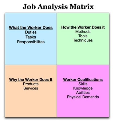 IcanVirtual's tweet image. Did you know? #workersWWH #employeesfromoffice #freelancers #remoteworkers #workersknows #workerksmust