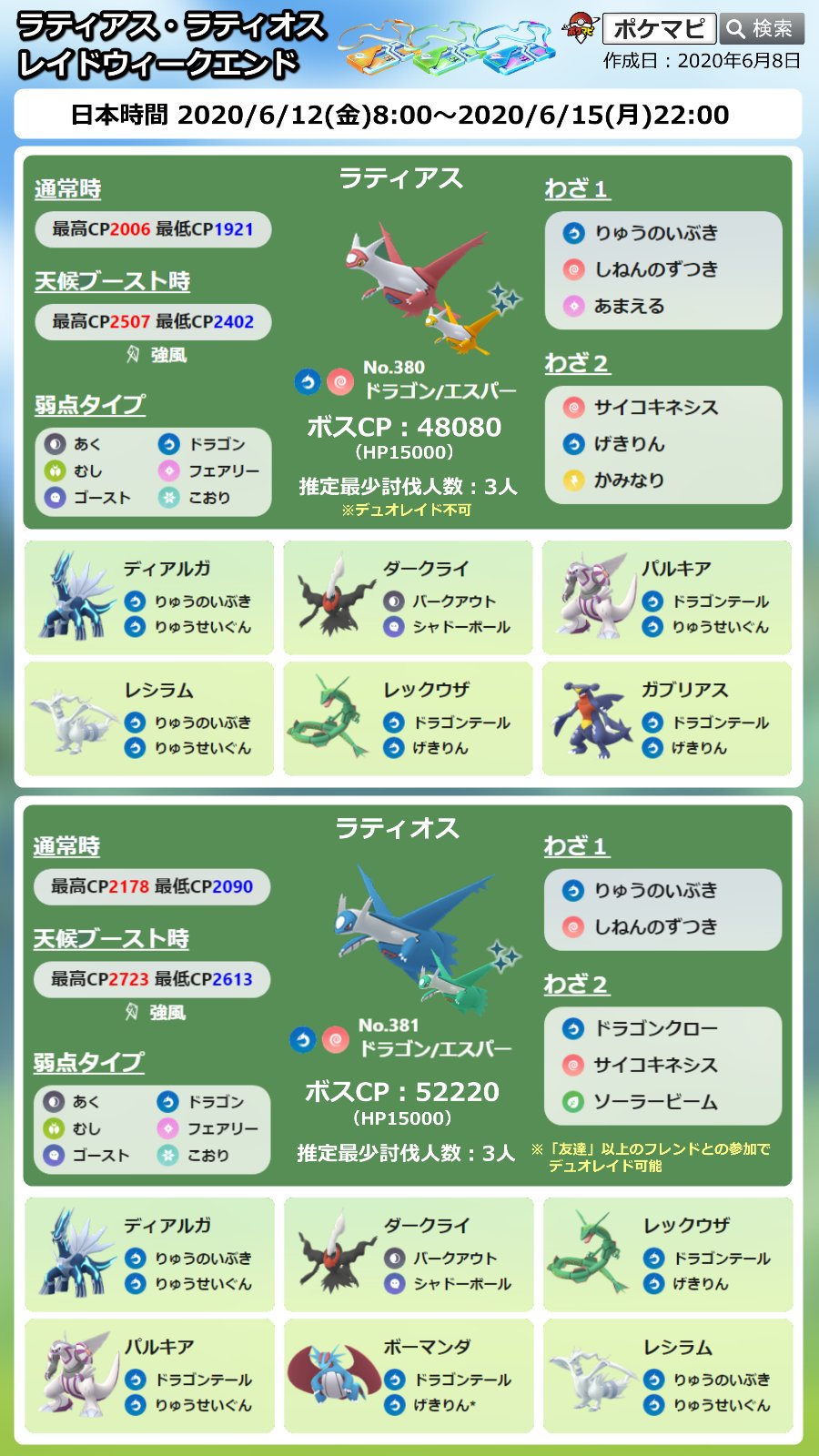 ネズミ R7sstxovxv9f9v6 Twitter
