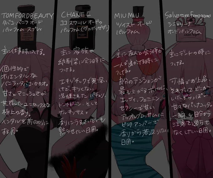 Ⅱ 