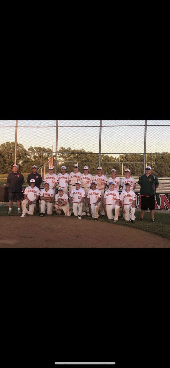 Canes 15u: Harleman

2020 Charles Hunnell Memorial Tournament Champions

#itsallabouttheC