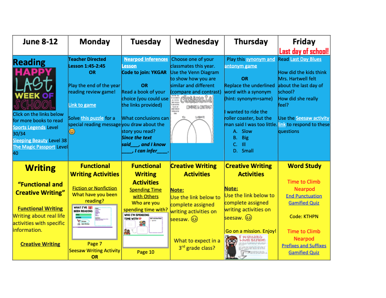 MrsKRutledge's tweet photo. Final Choice Board of the school year for Third Grade! We are so proud of all our students' hard work and learning this year! #determineddragons https://t.co/5yOVQD4rEj