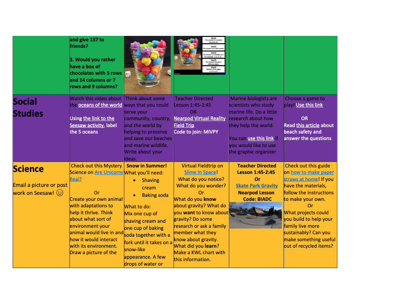 MrsKRutledge's tweet photo. Final Choice Board of the school year for Third Grade! We are so proud of all our students' hard work and learning this year! #determineddragons https://t.co/5yOVQD4rEj