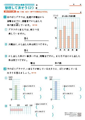 ちびむすドリル A Twitter 新着情報 本日公開しました 小３算数 表と棒グラフ 整理して表そう 練習問題プリント T Co D8zofu4we5 表やグラフを読み取ったり 整理したりする方法を学べる練習問題プリントです 資料を分類し種類ごと表にまとめたり