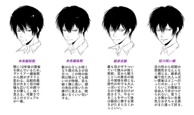 猫乃ちゃあ リョ桜さん の最近のツイート 7 Whotwi グラフィカルtwitter分析