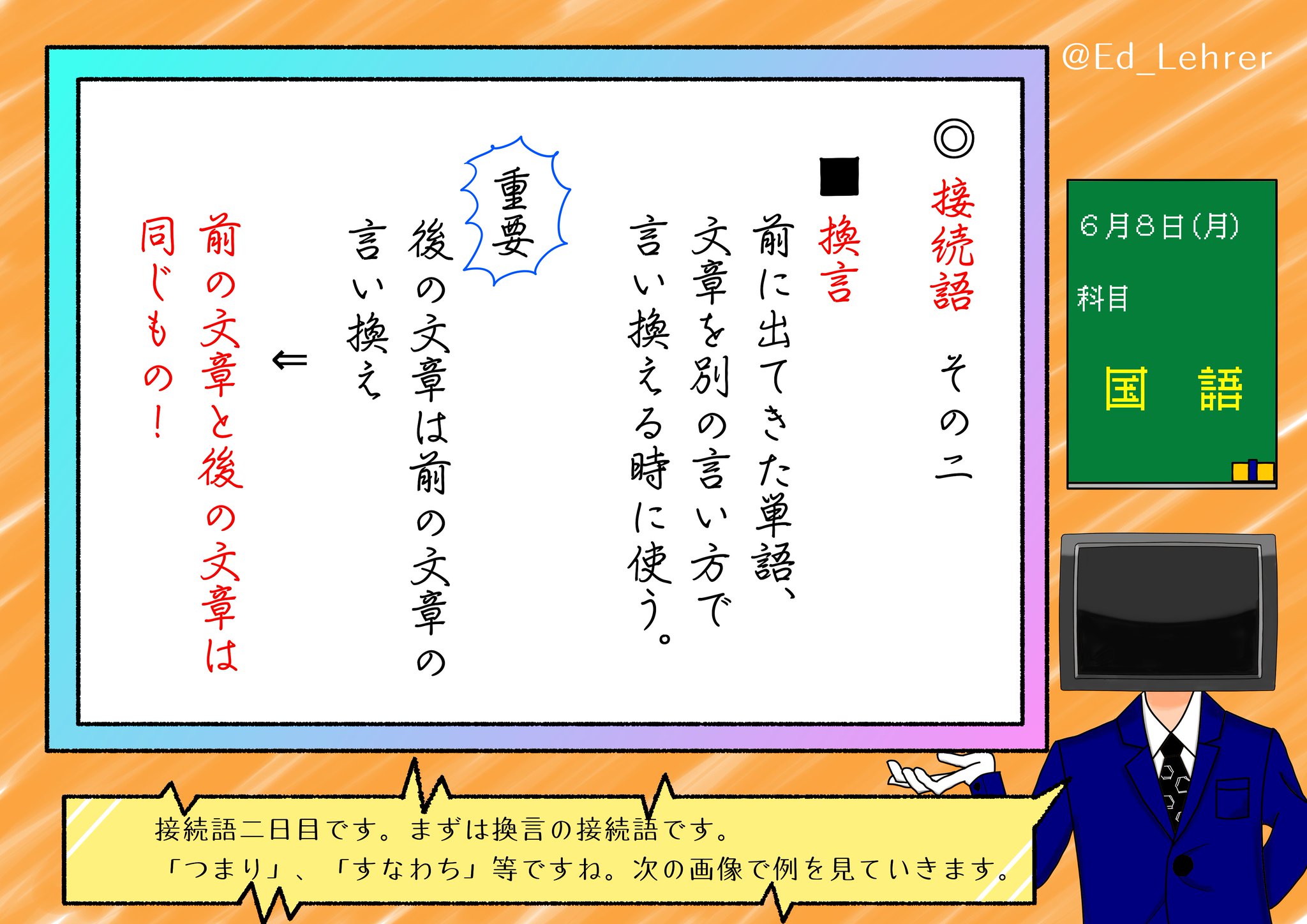 エドワイズ レーラー Vtutor ミニレクチャー011 国語 こんばんは エドです 本日は国語の接続語 換言と理由説明です これらはよく問題になりやすい接続語です 読み方を押さえて論理構造をつかめるようにしましょう エドのミニレクチャー