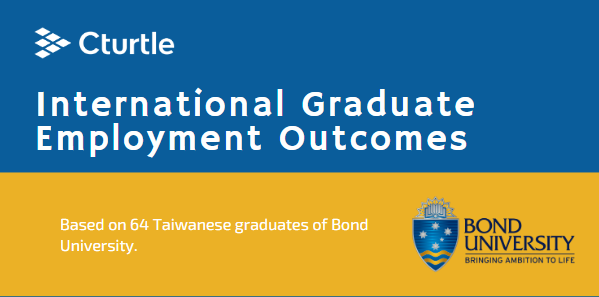ShaneMDillon's tweet photo. Our latest data report on international graduate employment outcomes. Taiwanese graduates of Bond University, Australia. https://t.co/gLGdTcYVXk

#intled #bond #australia #graduatejobs #graduatedata https://t.co/LutwvsuFhe
