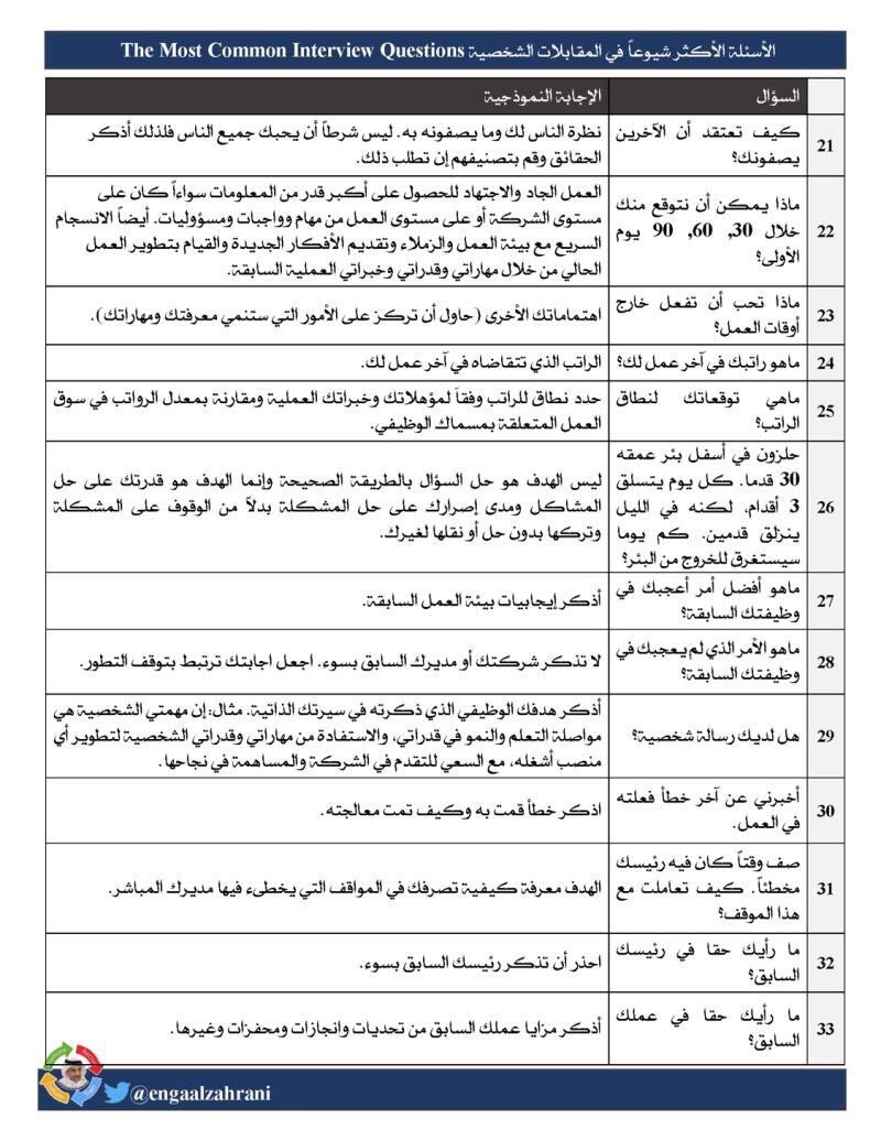 الشخصية الاسئلة الشائعة في المقابلات أسئلة الذكاء