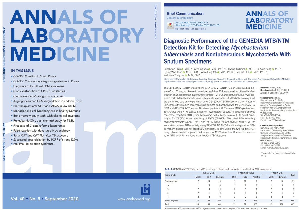 AnnLabMed's tweet photo. Diagnostic Performance of the GENEDIA MTB/NTM Detection Kit for Detecting #Mycobacterium_Tuberculosis and #Nontuberculous_Mycobacteria With Sputum Specimens
https://t.co/Jya3zbgFQW
Annals of #Laboratory_Medicine 2020; 40(2): 169-173
#Detection #Real_Time_PCR #대한진단검사의학회 https://t.co/gQFeVE6i3Z