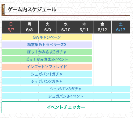 黒猫のウィズ攻略 Gamewithさん の人気ツイート 6 Whotwi グラフィカルtwitter分析