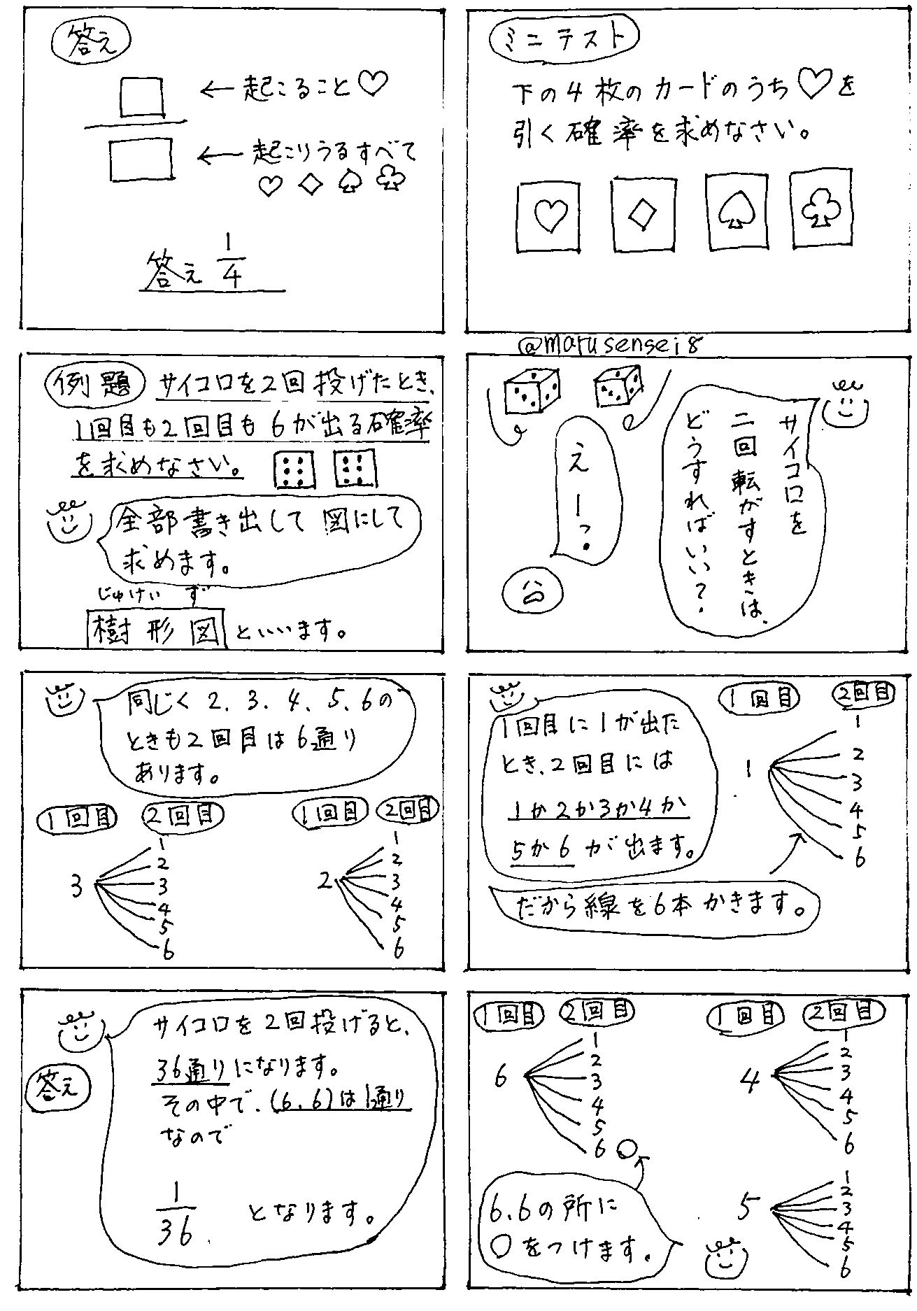 まる先生の中学練習帳 数学 計算少なめ編 Twitter