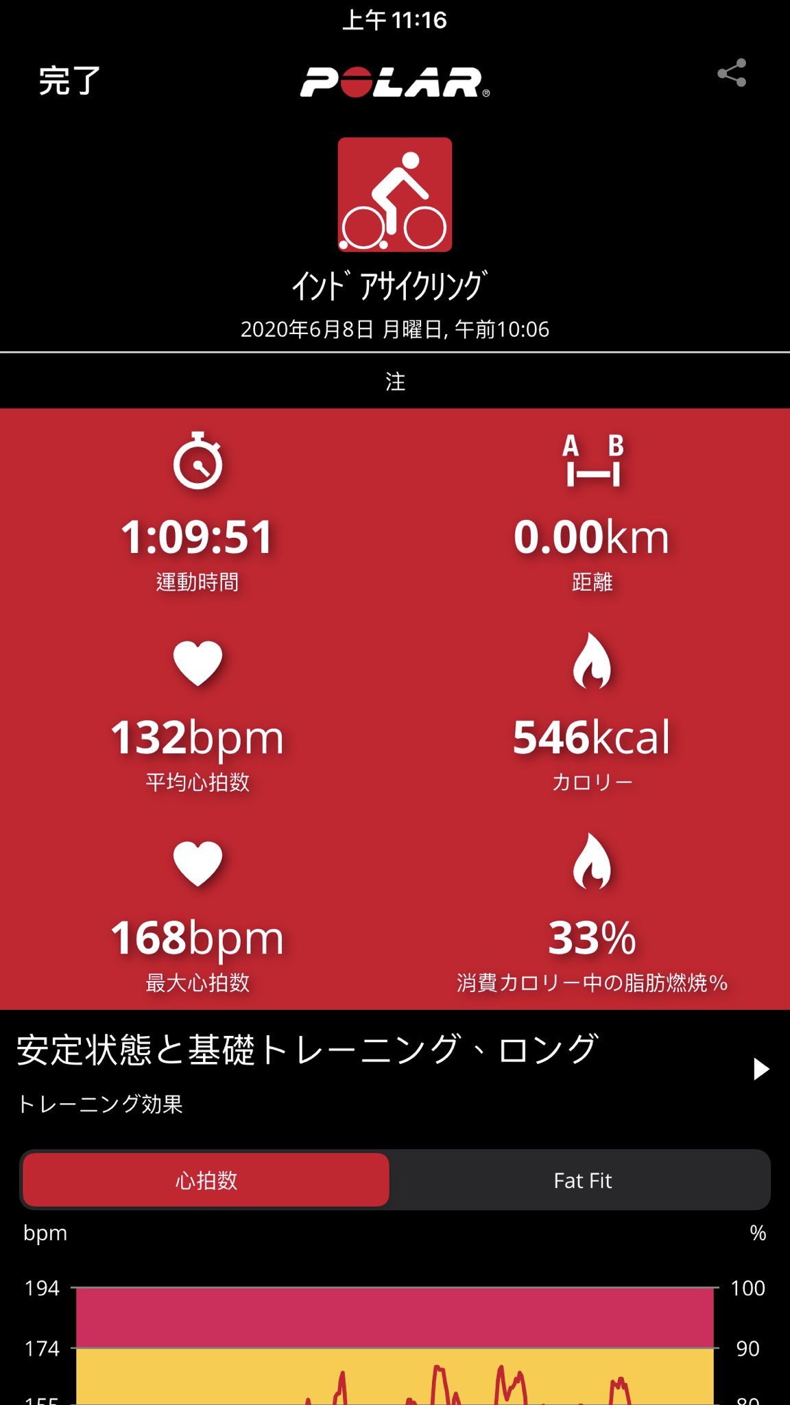 千夜貓on Twitter 今天早上的運動感謝台灣的防疫人員讓我能夠安心在健身房運動今日の朝は運動します日本語を勉強します 千夜貓on Twitter 今天早上的運動感謝台灣的防疫人員讓我能夠安心在健身房運動今日の朝は運動します日本語を勉強します