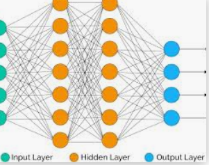 ejbi_inform's tweet image. An #artificialneural network can reveal patterns in huge amounts of gene expression data. read more at bit.ly/2ZH63Qs
For Submissions visit at bit.ly/3a32Xc0 or email editor@ejbi.org