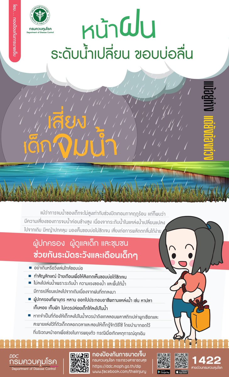 💦To reduce the risk of drowning in rainy season in 🇹🇭
#WaterSafetyTips  
🤔Natural water sources 
👉slippery edge...👇
#drowningprevention
#enddrowning
#MERITMAKER 
@Som83245767 
@Hook31_Thailand