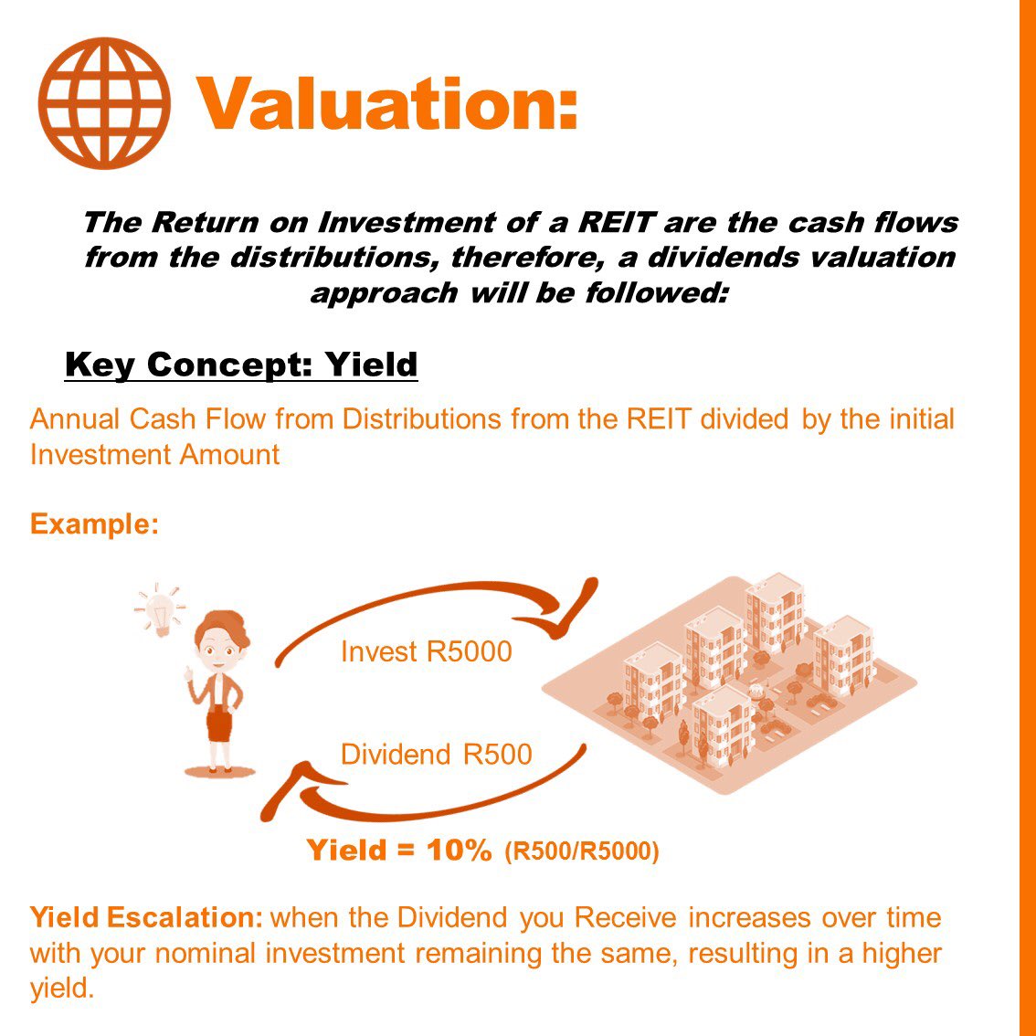 finchatco's tweet image. Technical Concepts Post [PART 2]: Investing into a REIT - Fundamental Analysis
A continuation from PART 1. Let us know what you have learnt and enjoyed about Ep 2 of the REIT series!✨
#finchat #finance #investing #learning